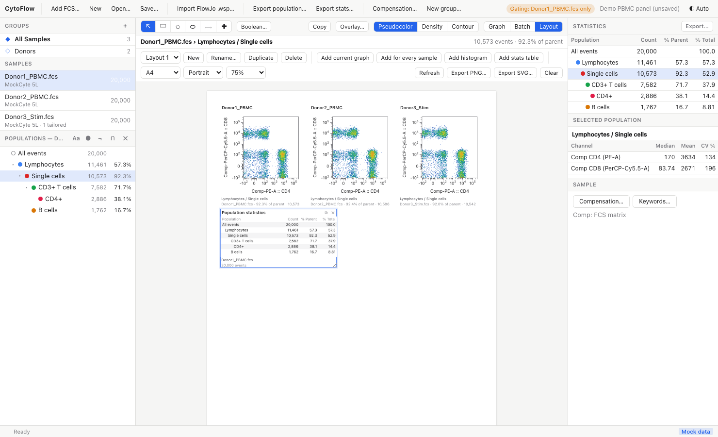Layout editor